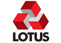 Lotus Administrao LTDA